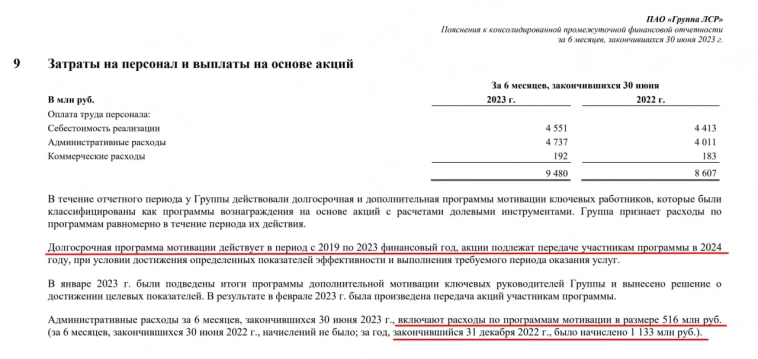 Разбираемся в отчетности ЛСР с подаренными акциями на 18 млрд рублей