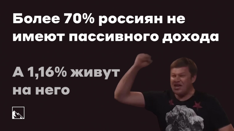 Более 70% россиян не имеют пассивного дохода. А 1,16% живут на него