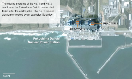 взрыв реактора в Японии