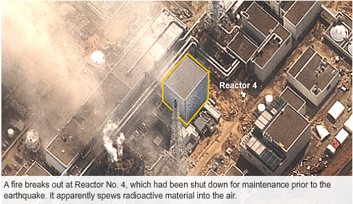 АЭС Фукусима фото