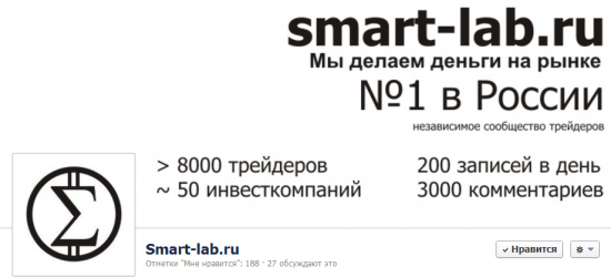 Smart-lab.ru на Fecebook