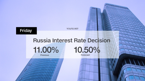 Решение по процентной ставке - РФ (завтра)