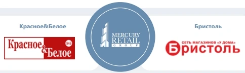 Mercury Retail Holding PLC (Красное & Белое) - Прибыль 6 мес 2021г: 19,009 млрд руб