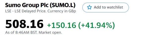 📈Tencent купит Sumo Group за 919 млн фунтов, акции последней взлетели на 42%