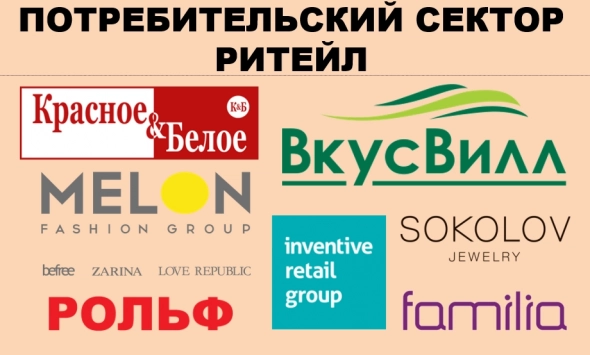 40 российских компаний, которые могут провести IPO в 2022 году