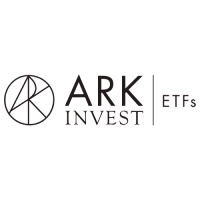 Логотип ARK Innovation ETF