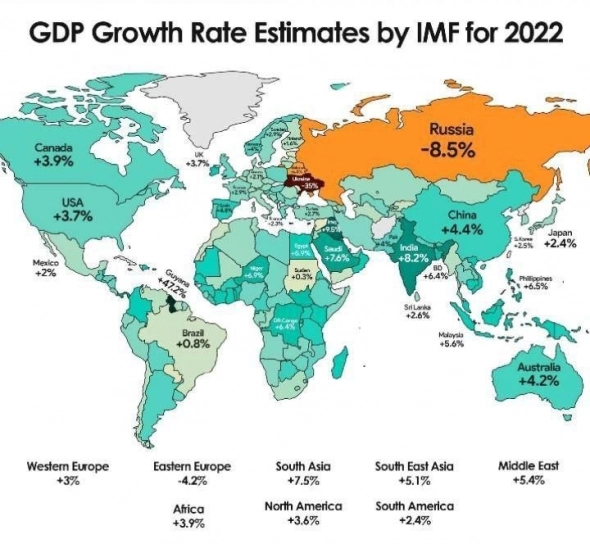 МВФ прогнозирует существенный рост экономик Азии