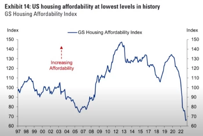 Первые отголоски будущего кризиса в США. Грядёт обвал финансовых активов? Первые отголоски будущего кризиса в США. Грядёт обвал финансовых активов?