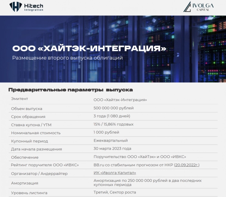 Размещение облигаций ООО Хайтэк-Интеграция (BB.ru, YTM 15,86%) - 30 марта