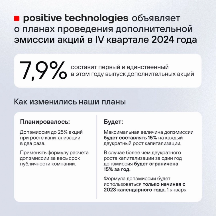 Positive Technologies объявляет о планах проведения дополнительной эмиссии акций в 4кв 2024г