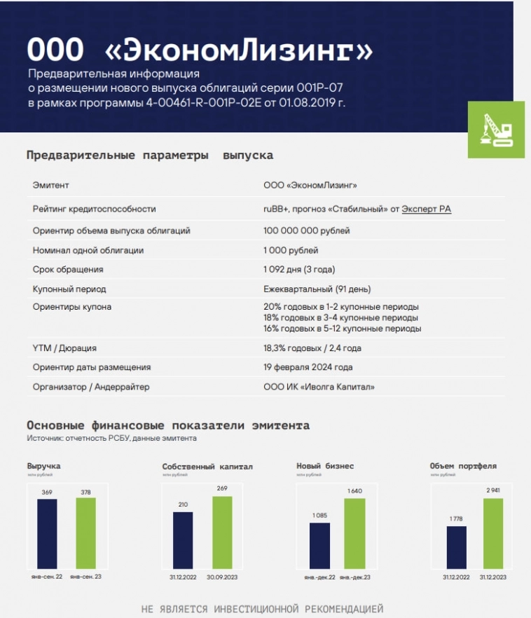 Как участвовать в сегодняшнем размещении облигаций ЭкономЛизинг 07 (ruBB+, 100 млн р., дюрация 2,4 года, YTM 18,3% годовых)?