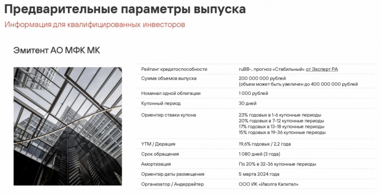 Презентация облигаций Мани Капитал (ruBB-, 200 млн р., купон первых 6 мес. 23%, YTM 19,6%)