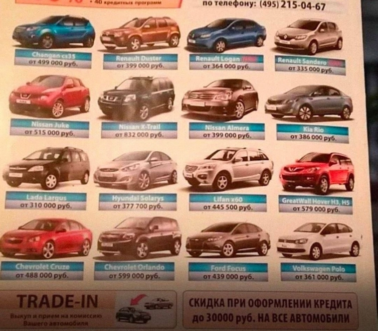 Такие были цены на автомобили в 2013 году