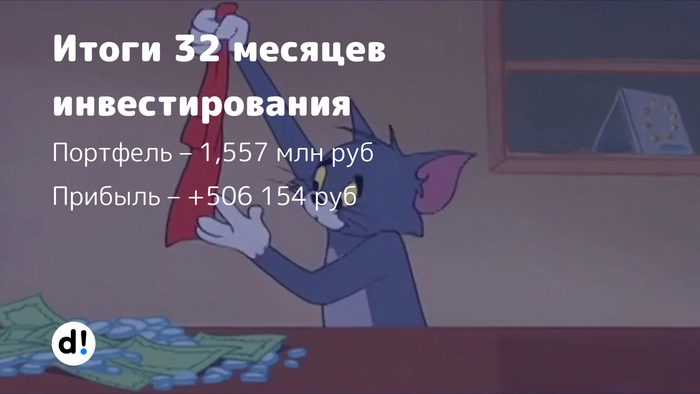 Итоги 32 месяцев инвестирования. Стоимость портфеля – 1,557 млн рублей