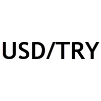 Логотип USDTRY