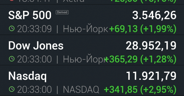 Акции Мосбиржи, СПБ, американский рынок. Доколе?