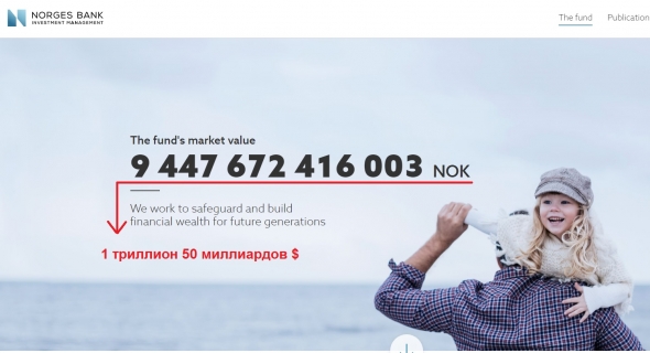 Пенсионный фонд здорового человека vs Пенсионный фонд курильщика. Часть 1 (Норвежская)