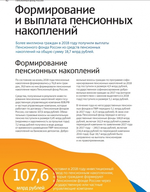 Пенсионный фонд здорового человека vs Пенсионный фонд курильщика. Часть 2 (Российская)