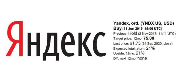 🔥Инвестидея: Покупаем акции Яндекс