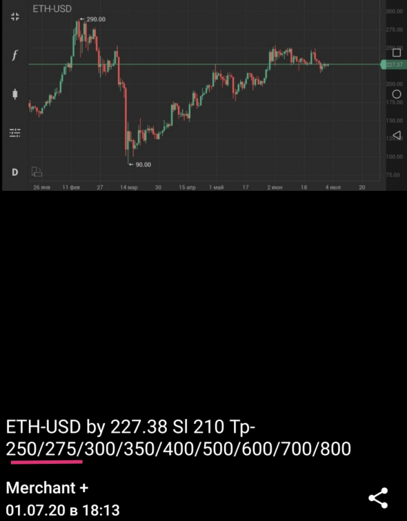 ETH-USD +20,94%