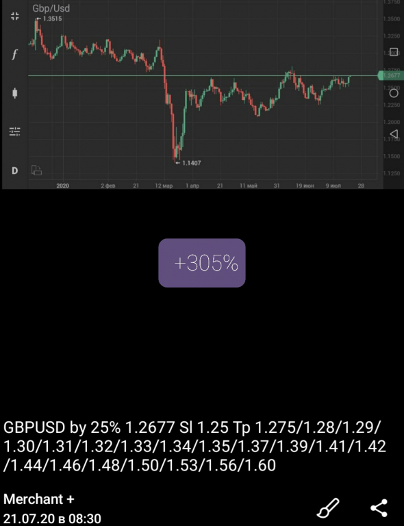 GBP-JPY и GBP-USD